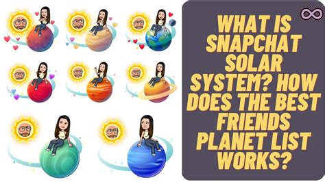 best friend solar system snapchat|Best Friends, Streaks, and the Solar System